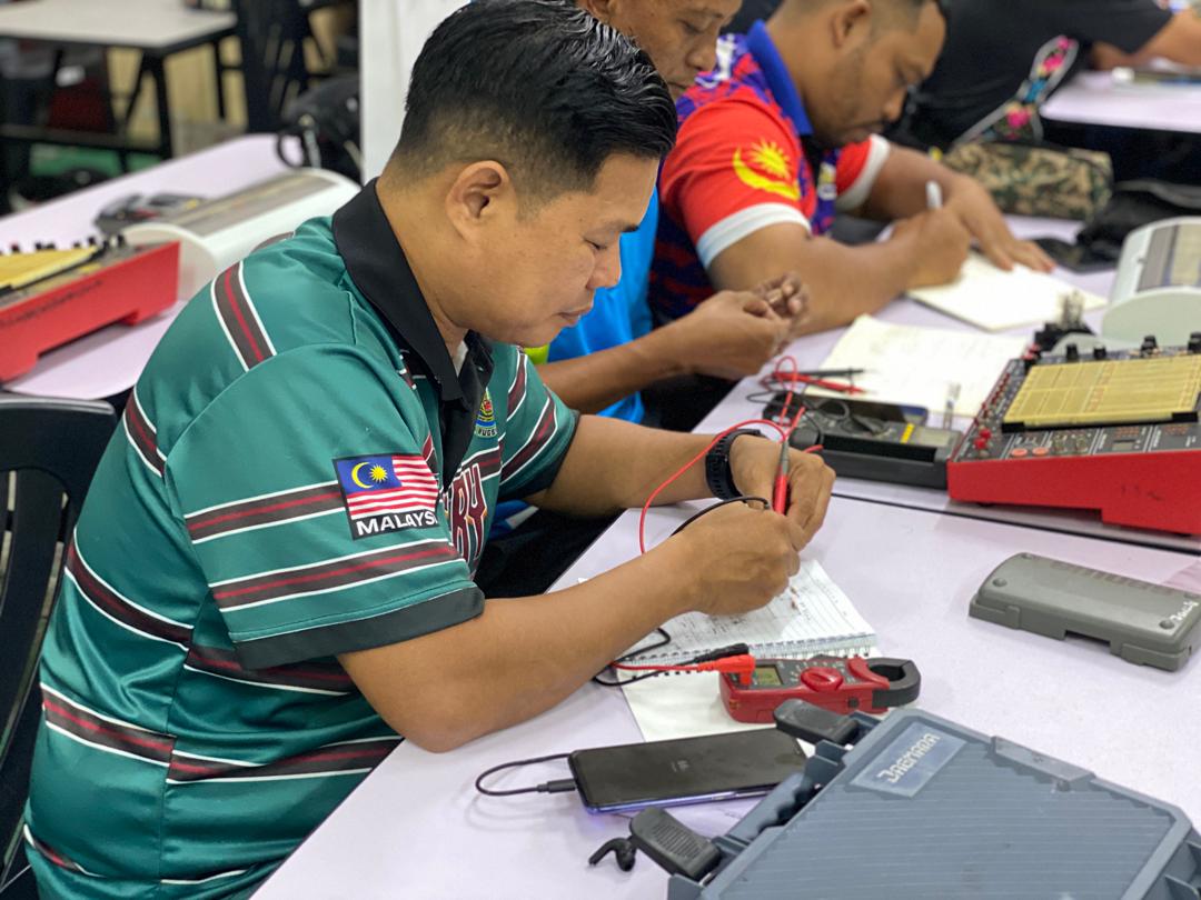 Empowering Lives Through Meaningful Work